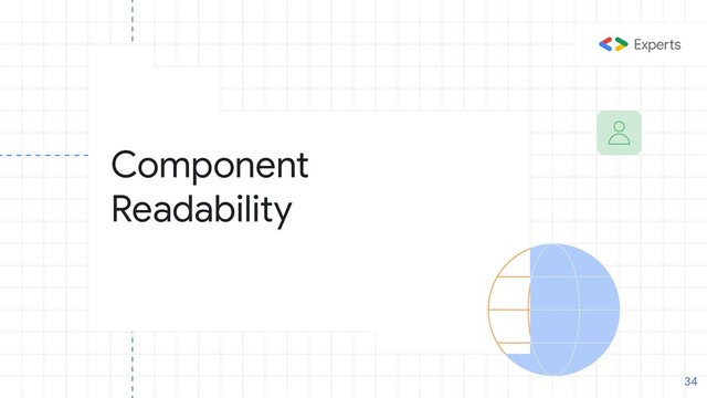 Component
Readability
34
