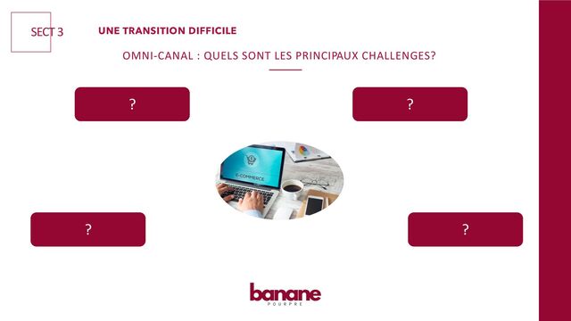 SECT 3 UNE TRANSITION DIFFICILE
OMNI-CANAL : QUELS SONT LES PRINCIPAUX CHALLENGES?
?
? ?
?
