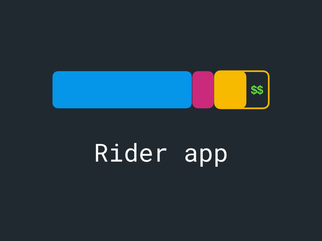 Rider app
a b c $$
