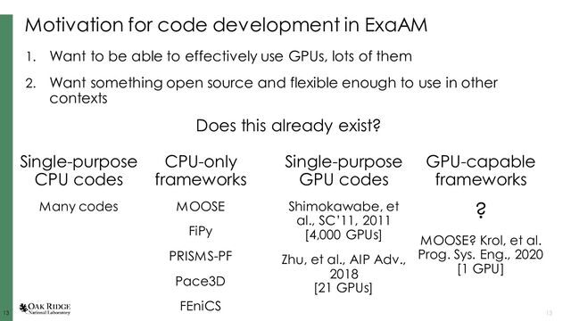13
13 13
Motivation for code development in ExaAM
1. Want to be able to effectively use GPUs, lots of them
2. Want something open source and flexible enough to use in other
contexts
Does this already exist?
CPU-only
frameworks
MOOSE
FiPy
PRISMS-PF
Pace3D
FEniCS
Single-purpose
GPU codes
Shimokawabe, et
al., SC’11, 2011
[4,000 GPUs]
Zhu, et al., AIP Adv.,
2018
[21 GPUs]
GPU-capable
frameworks
?
MOOSE? Krol, et al.
Prog. Sys. Eng., 2020
[1 GPU]
Single-purpose
CPU codes
Many codes
