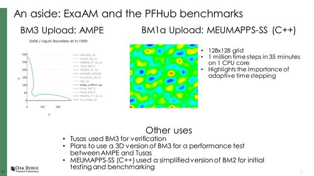 31
31 31
An aside: ExaAM and the PFHub benchmarks
BM3 Upload: AMPE BM1a Upload: MEUMAPPS-SS (C++)
• 128x128 grid
• 1 million time steps in 35 minutes
on 1 CPU core
• Highlights the importance of
adaptive time stepping
Other uses
• Tusas used BM3 for verification
• Plans to use a 3D version of BM3 for a performance test
between AMPE and Tusas
• MEUMAPPS-SS (C++) used a simplified version of BM2 for initial
testing and benchmarking

