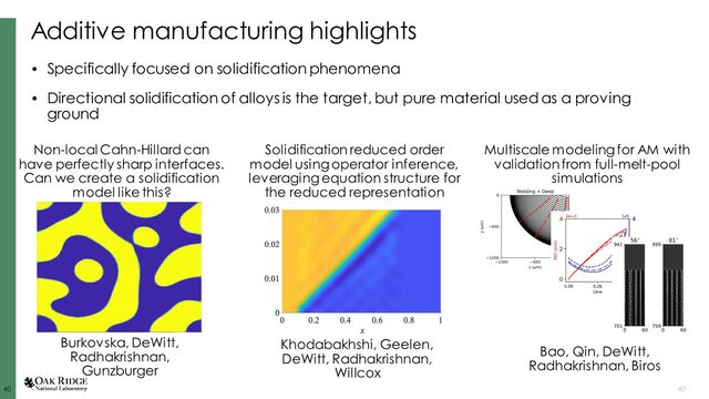 40
40 40
Additive manufacturing highlights
• Specifically focused on solidification phenomena
• Directional solidification of alloys is the target, but pure material used as a proving
ground
Burkovska, DeWitt,
Radhakrishnan,
Gunzburger
Non-local Cahn-Hillard can
have perfectly sharp interfaces.
Can we create a solidification
model like this?
Solidification reduced order
model using operator inference,
leveraging equation structure for
the reduced representation
Khodabakhshi, Geelen,
DeWitt, Radhakrishnan,
Willcox
Multiscale modeling for AM with
validation from full-melt-pool
simulations
Bao, Qin, DeWitt,
Radhakrishnan, Biros
