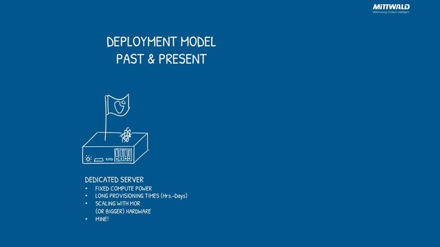 DEPLOYMENT MODEL
PAST & PRESENT
DEDICATED SERVER
• FIXED COMPUTE POWER
• LONG PROVISIONING TIMES (Hrs.-Days)
• SCALING WITH MOR
(OR BIGGER) HARDWARE
• MINE!
