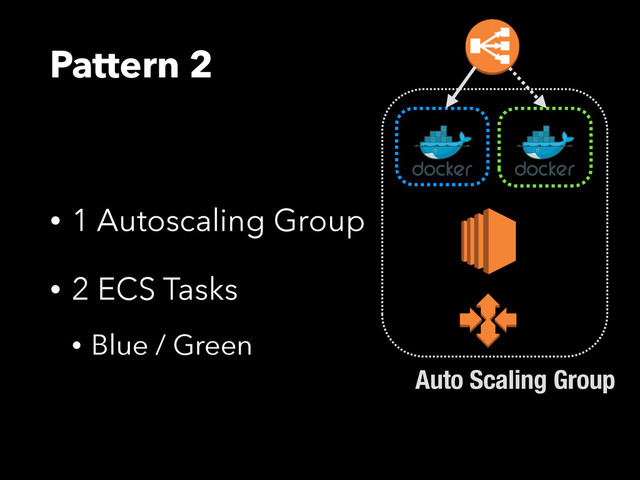 Pattern 2
• 1 Autoscaling Group
• 2 ECS Tasks
• Blue / Green
Auto Scaling Group
