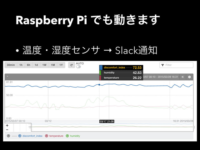 Raspberry Pi Ͱ΋ಈ͖·͢
• Թ౓ɾ࣪౓ηϯα → Slack௨஌
