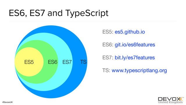 #DevoxxUK
ES6, ES7 and TypeScript
ES5: es5.github.io 

ES6: git.io/es6features 

ES7: bit.ly/es7features

TS: www.typescriptlang.org
TS
ES7
ES6
ES5
