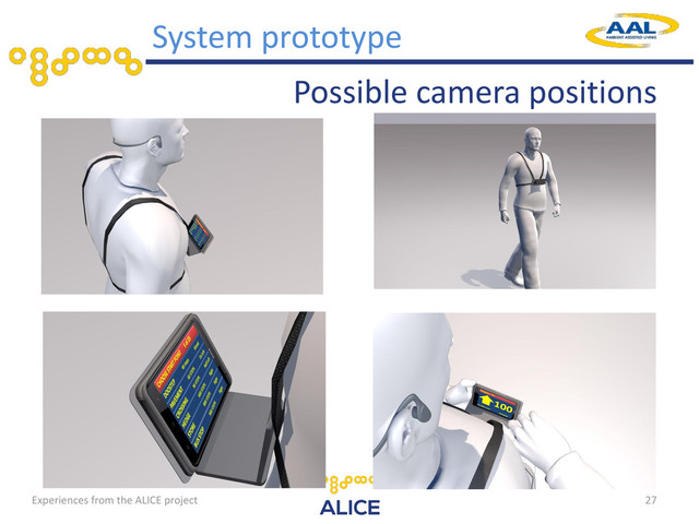 Possible camera positions
27
System prototype
Experiences from the ALICE project
