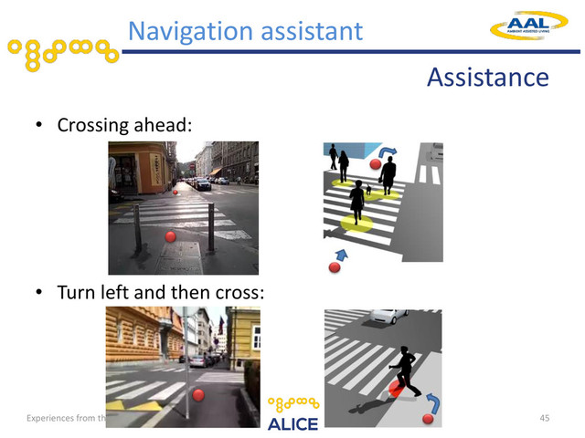 Experiences from the ALICE project
Assistance
• Crossing ahead:
• Turn left and then cross:
45
Navigation assistant
