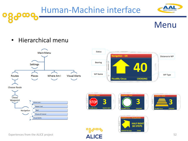 Menu
• Hierarchical menu
52
Human-Machine interface
Experiences from the ALICE project
