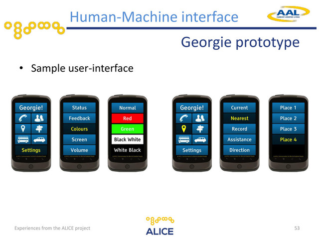 Georgie prototype
• Sample user-interface
53
Human-Machine interface
Experiences from the ALICE project
