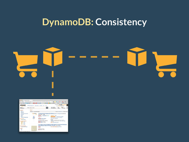 DynamoDB: Consistency
