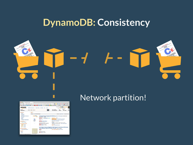 DynamoDB: Consistency
Network partition!
