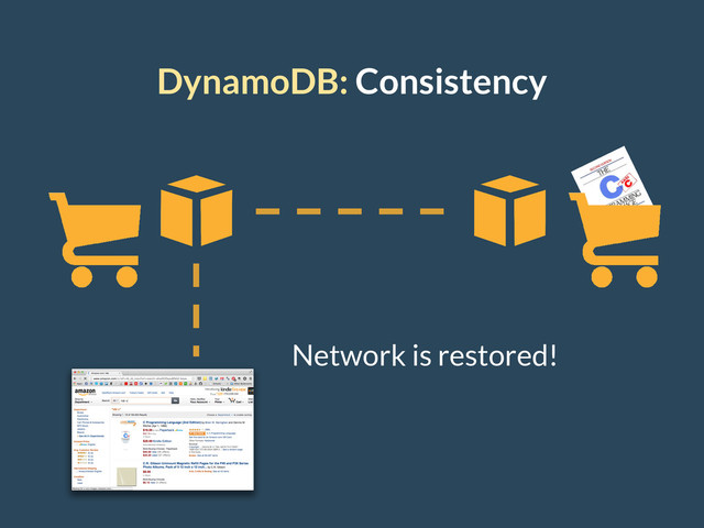DynamoDB: Consistency
Network is restored!
