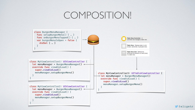 COMPOSITION!
class BurgerMenuManager {
func setupBurgerMenu() { … }
func onBurgerMenuTapped() { … }
var burgerMenuIsOpen = false {
didSet { … }
}
}
class MyViewController1: UIViewController {
let menuManager = BurgerMenuManager()
override func viewDidLoad() {
super.viewDidLoad()
menuManager.setupBurgerMenu()
}
}
class MyViewController3: UITableViewController {
let menuManager = BurgerMenuManager()
override func viewDidLoad() {
super.viewDidLoad()
menuManager.setupBurgerMenu()
}
}
class MyViewController2: UIViewController {
let menuManager = BurgerMenuManager()
override func viewDidLoad() {
super.viewDidLoad()
menuManager.setupBurgerMenu()
}
}

@aligatr
