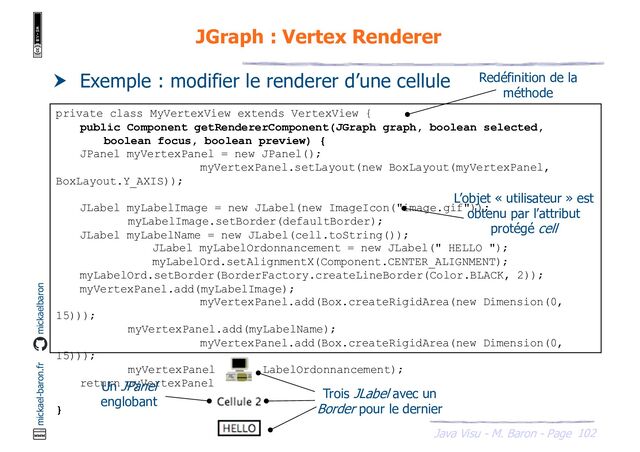 102
Java Visu - M. Baron - Page
mickael-baron.fr mickaelbaron
JGraph : Vertex Renderer
 Exemple : modifier le renderer d’une cellule
private class MyVertexView extends VertexView {
public Component getRendererComponent(JGraph graph, boolean selected,
boolean focus, boolean preview) {
JPanel myVertexPanel = new JPanel();
myVertexPanel.setLayout(new BoxLayout(myVertexPanel,
BoxLayout.Y_AXIS));
JLabel myLabelImage = new JLabel(new ImageIcon("image.gif"));
myLabelImage.setBorder(defaultBorder);
JLabel myLabelName = new JLabel(cell.toString());
JLabel myLabelOrdonnancement = new JLabel(" HELLO ");
myLabelOrd.setAlignmentX(Component.CENTER_ALIGNMENT);
myLabelOrd.setBorder(BorderFactory.createLineBorder(Color.BLACK, 2));
myVertexPanel.add(myLabelImage);
myVertexPanel.add(Box.createRigidArea(new Dimension(0,
15)));
myVertexPanel.add(myLabelName);
myVertexPanel.add(Box.createRigidArea(new Dimension(0,
15)));
myVertexPanel.add(myLabelOrdonnancement);
return myVertexPanel;
}
Redéfinition de la
méthode
Trois JLabel avec un
Border pour le dernier
Un JPanel
englobant
L’objet « utilisateur » est
obtenu par l’attribut
protégé cell

