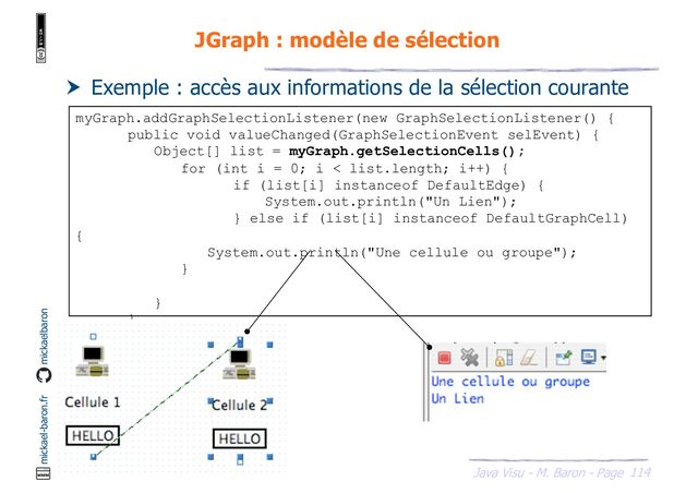 114
Java Visu - M. Baron - Page
mickael-baron.fr mickaelbaron
JGraph : modèle de sélection
 Exemple : accès aux informations de la sélection courante
myGraph.addGraphSelectionListener(new GraphSelectionListener() {
public void valueChanged(GraphSelectionEvent selEvent) {
Object[] list = myGraph.getSelectionCells();
for (int i = 0; i < list.length; i++) {
if (list[i] instanceof DefaultEdge) {
System.out.println("Un Lien");
} else if (list[i] instanceof DefaultGraphCell)
{
System.out.println("Une cellule ou groupe");
}
}
}
});
