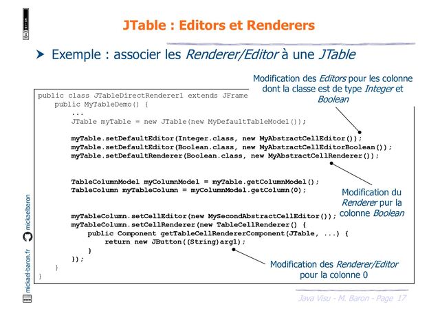 17
Java Visu - M. Baron - Page
mickael-baron.fr mickaelbaron
JTable : Editors et Renderers
 Exemple : associer les Renderer/Editor à une JTable
public class JTableDirectRenderer1 extends JFrame {
public MyTableDemo() {
...
JTable myTable = new JTable(new MyDefaultTableModel());
myTable.setDefaultEditor(Integer.class, new MyAbstractCellEditor());
myTable.setDefaultEditor(Boolean.class, new MyAbstractCellEditorBoolean());
myTable.setDefaultRenderer(Boolean.class, new MyAbstractCellRenderer());
TableColumnModel myColumnModel = myTable.getColumnModel();
TableColumn myTableColumn = myColumnModel.getColumn(0);
myTableColumn.setCellEditor(new MySecondAbstractCellEditor());
myTableColumn.setCellRenderer(new TableCellRenderer() {
public Component getTableCellRendererComponent(JTable, ...) {
return new JButton((String)arg1);
}
});
}
}
Modification des Editors pour les colonne
dont la classe est de type Integer et
Boolean
Modification du
Renderer pur la
colonne Boolean
Modification des Renderer/Editor
pour la colonne 0
