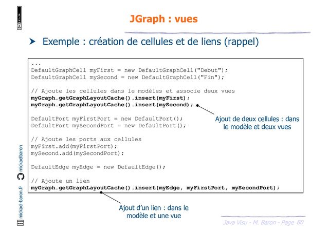 80
Java Visu - M. Baron - Page
mickael-baron.fr mickaelbaron
JGraph : vues
 Exemple : création de cellules et de liens (rappel)
...
DefaultGraphCell myFirst = new DefaultGraphCell("Debut");
DefaultGraphCell mySecond = new DefaultGraphCell("Fin");
// Ajoute les cellules dans le modèles et associe deux vues
myGraph.getGraphLayoutCache().insert(myFirst);
myGraph.getGraphLayoutCache().insert(mySecond);
DefaultPort myFirstPort = new DefaultPort();
DefaultPort mySecondPort = new DefaultPort();
// Ajoute les ports aux cellules
myFirst.add(myFirstPort);
mySecond.add(mySecondPort);
DefaultEdge myEdge = new DefaultEdge();
// Ajoute un lien
myGraph.getGraphLayoutCache().insert(myEdge, myFirstPort, mySecondPort);
Ajout de deux cellules : dans
le modèle et deux vues
Ajout d’un lien : dans le
modèle et une vue
