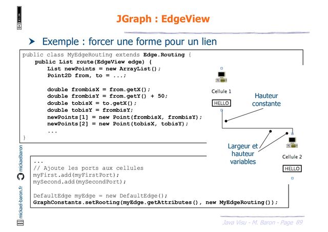 89
Java Visu - M. Baron - Page
mickael-baron.fr mickaelbaron
JGraph : EdgeView
 Exemple : forcer une forme pour un lien
public class MyEdgeRouting extends Edge.Routing {
public List route(EdgeView edge) {
List newPoints = new ArrayList();
Point2D from, to = ...;
double frombisX = from.getX();
double frombisY = from.getY() + 50;
double tobisX = to.getX();
double tobisY = frombisY;
newPoints[1] = new Point(frombisX, frombisY);
newPoints[2] = new Point(tobisX, tobisY);
...
}
...
// Ajoute les ports aux cellules
myFirst.add(myFirstPort);
mySecond.add(mySecondPort);
DefaultEdge myEdge = new DefaultEdge();
GraphConstants.setRooting(myEdge.getAttributes(), new MyEdgeRouting());
Hauteur
constante
Largeur et
hauteur
variables
