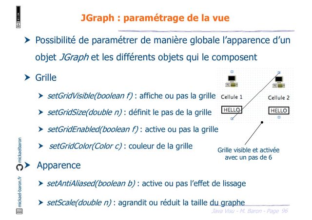 96
Java Visu - M. Baron - Page
mickael-baron.fr mickaelbaron
JGraph : paramétrage de la vue
 Possibilité de paramétrer de manière globale l’apparence d’un
objet JGraph et les différents objets qui le composent
 Grille
 setGridVisible(boolean f) : affiche ou pas la grille
 setGridSize(double n) : définit le pas de la grille
 setGridEnabled(boolean f) : active ou pas la grille
 setGridColor(Color c) : couleur de la grille
 Apparence
 setAntiAliased(boolean b) : active ou pas l’effet de lissage
 setScale(double n) : agrandit ou réduit la taille du graphe
Grille visible et activée
avec un pas de 6
