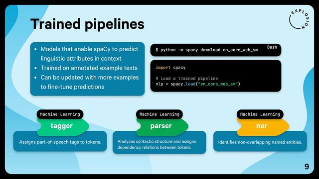 9
Trained pipelines
import spacy


nlp = spacy. ( )
# Load a trained pipeline 
load "en_core_web_sm"
$ python -m spacy download en_core_web_sm
Bash
e Models that enable spaCy to predict
linguistic attributes in contex
e Trained on annotated example texth
e Can be updated with more examples
to fine-tune predictions
Assigns part-of-speech tags to tokens.
tagger
Machine Learning
Analyzes syntactic structure and assigns
dependency relations between tokens.
parser
Machine Learning
Identifies non-overlapping named entities.
ner
Machine Learning
