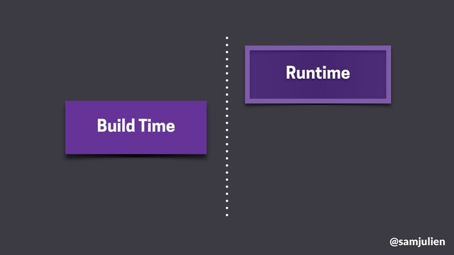 Build Time
Runtime
@samjulien
