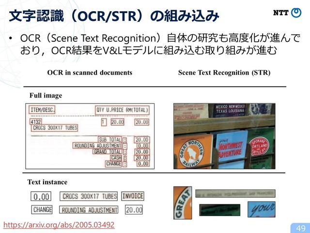 • OCR（Scene Text Recognition）⾃体の研究も⾼度化が進んで
おり，OCR結果をV&Lモデルに組み込む取り組みが進む
49
⽂字認識（OCR/STR）の組み込み
https://arxiv.org/abs/2005.03492
