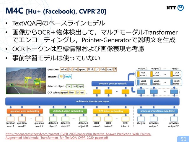 • TextVQA⽤のベースラインモデル
• 画像からOCR＋物体検出して，マルチモーダルTransformer
でエンコーディングし，Pointer-Generatorで説明⽂を⽣成
• OCRトークンは座標情報および画像表現も考慮
• 事前学習モデルは使っていない
50
M4C [Hu+ (Facebook), CVPR’20]
https://openaccess.thecvf.com/content_CVPR_2020/papers/Hu_Iterative_Answer_Prediction_With_Pointer-
Augmented_Multimodal_Transformers_for_TextVQA_CVPR_2020_paper.pdf

