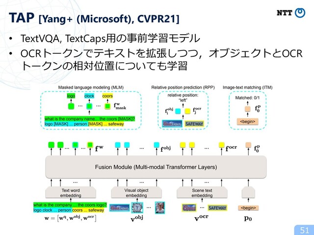 • TextVQA, TextCaps⽤の事前学習モデル
• OCRトークンでテキストを拡張しつつ，オブジェクトとOCR
トークンの相対位置についても学習
51
TAP [Yang+ (Microsoft), CVPR21]
