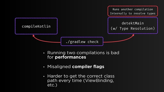detektMain
(w/ Type Resolution)
compileKotlin
Runs another compilation
Internally to resolve types
./gradlew check
• Running two compilations is bad
for performances
• Misaligned compiler flags
• Harder to get the correct class
path every time (ViewBinding,
etc.)
