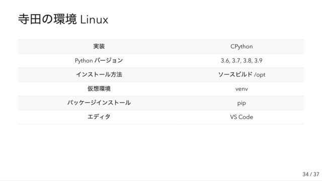 寺田の環境 Linux
実装 CPython
Python
バージョン 3.6, 3.7, 3.8, 3.9
インストール方法 ソースビルド /opt
仮想環境 venv
パッケージインストール pip
エディタ VS Code
34 / 37
