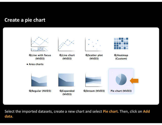 Create&a&pie&chart
Select&the&imported&datasets,&create&a&new&chart&and&select&Pie&chart.&Then,&click&on&Add&
data.
