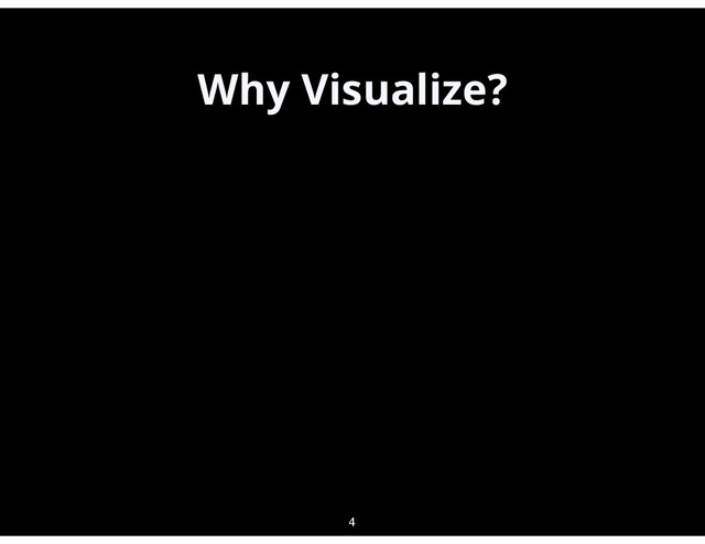 Why Visualize?
4
