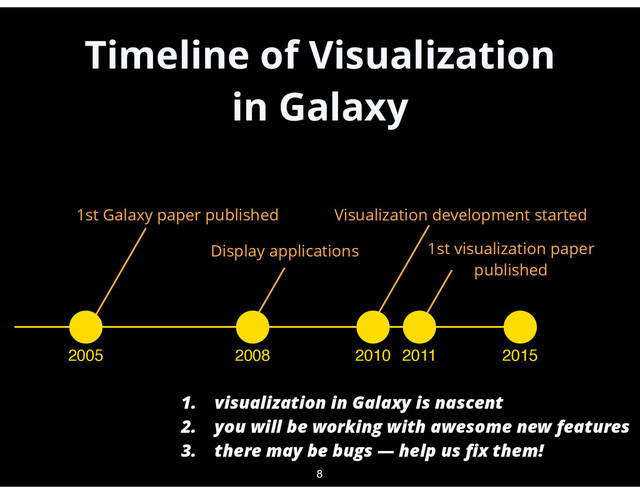 Timeline of Visualization
in Galaxy
8
2005 2015
2010
1st Galaxy paper published Visualization development started
2011
1st visualization paper
published
2008
Display applications
1. visualization in Galaxy is nascent
2. you will be working with awesome new features
3. there may be bugs — help us ﬁx them!
