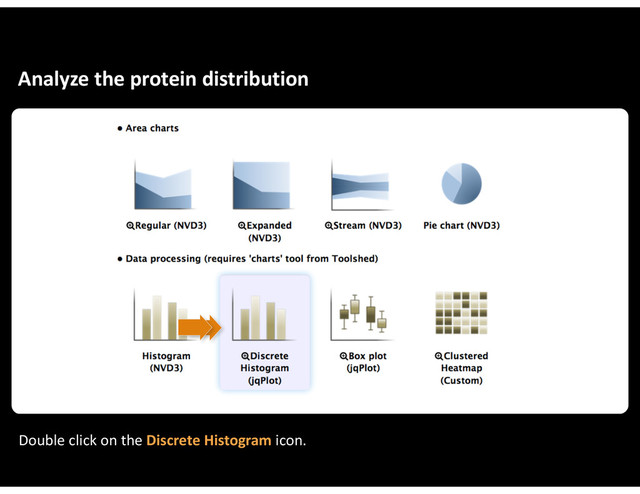 Analyze&the&protein&distribution
Double&click&on&the&Discrete&Histogram&icon.
