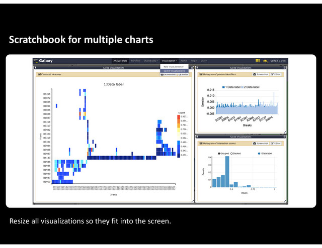 Scratchbook&for&multiple&charts
Resize&all&visualizations&so&they&fit&into&the&screen.
