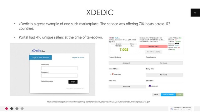 XDEDIC 12
• xDedic is a great example of one such marketplace. The service was offering 70k hosts across 173
countries.
• Portal had 416 unique sellers at the time of takedown.
https://media.kasperskycontenthub.com/wp-content/uploads/sites/43/2018/03/07191218/xDedic_marketplace_ENG.pdf
