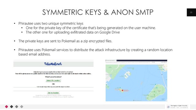 SYMMETRIC KEYS & ANON SMTP 20
• Phirautee uses two unique symmetric keys
• One for the private key of the certificate that’s being generated on the user machine.
• The other one for uploading exfiltrated data on Google Drive
• The private keys are sent to Pokemail as a zip encrypted files.
• Phirautee uses Pokemail services to distribute the attack infrastructure by creating a random location
based email address.
