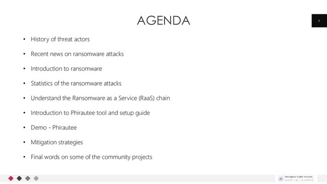 AGENDA
Your Logo Here
4
• History of threat actors
• Recent news on ransomware attacks
• Introduction to ransomware
• Statistics of the ransomware attacks
• Understand the Ransomware as a Service (RaaS) chain
• Introduction to Phirautee tool and setup guide
• Demo - Phirautee
• Mitigation strategies
• Final words on some of the community projects

