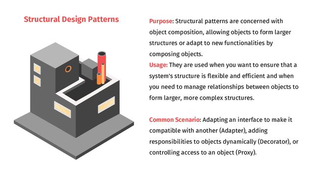 Structural Design Patterns Purpose: Structural patterns are concerned with
object composition, allowing objects to form larger
structures or adapt to new functionalities by
composing objects.
Usage: They are used when you want to ensure that a
system's structure is flexible and efficient and when
you need to manage relationships between objects to
form larger, more complex structures.
Common Scenario: Adapting an interface to make it
compatible with another (Adapter), adding
responsibilities to objects dynamically (Decorator), or
controlling access to an object (Proxy).
