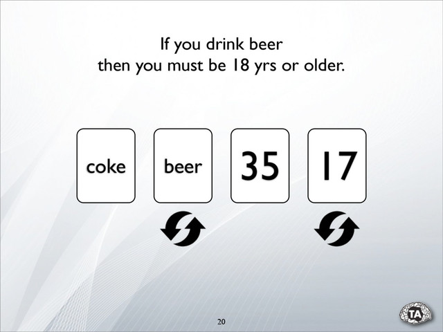 20
coke beer 35 17
If you drink beer
then you must be 18 yrs or older.
