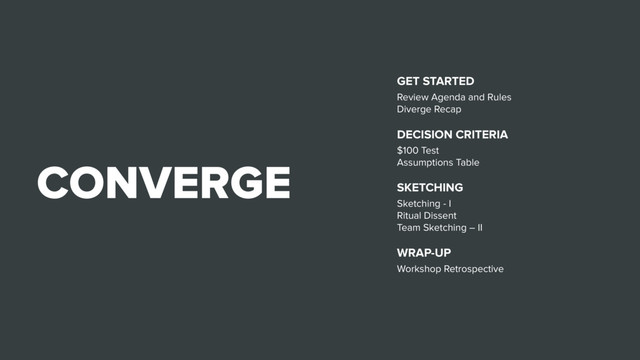 CONVERGE
GET STARTED
Review Agenda and Rules
Diverge Recap
DECISION CRITERIA
$100 Test
Assumptions Table
SKETCHING
Sketching - I
Ritual Dissent
Team Sketching – II
WRAP-UP
Workshop Retrospective
