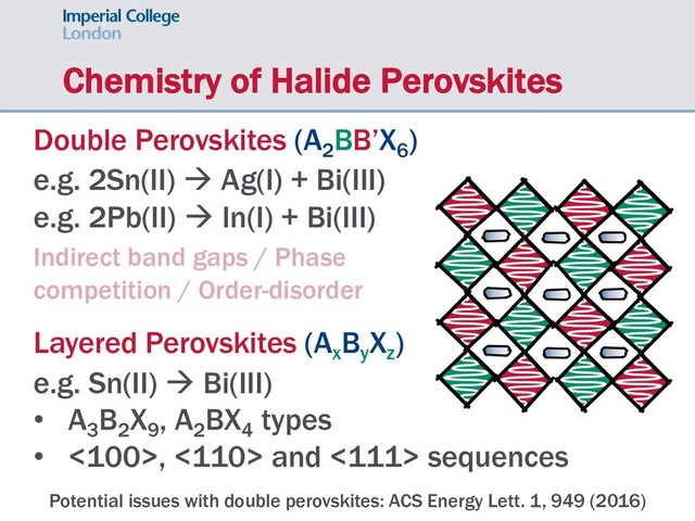 Chemistry of Halide Perovskites
Double Perovskites (A2
BB’X6
)
e.g. 2Sn(II) à Ag(I) + Bi(III)
e.g. 2Pb(II) à In(I) + Bi(III)
Indirect band gaps / Phase
competition / Order-disorder
Layered Perovskites (Ax
By
Xz
)
e.g. Sn(II) à Bi(III)
• A3
B2
X9
, A2
BX4
types
• <100>, <110> and <111> sequences
Potential issues with double perovskites: ACS Energy Lett. 1, 949 (2016)
