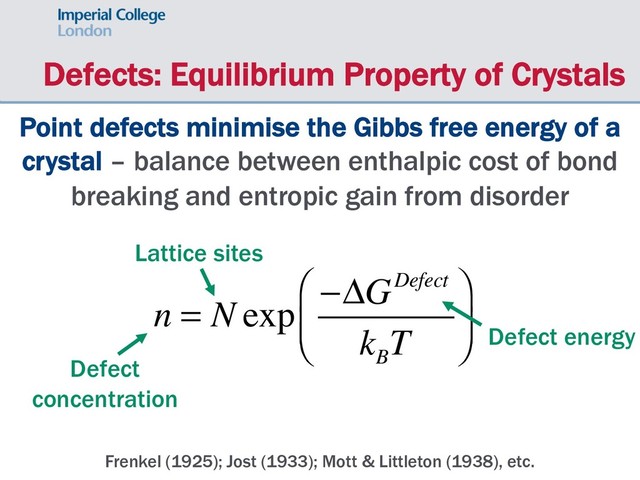 Defects: Equilibrium Property of Crystals
Point defects minimise the Gibbs free energy of a
crystal – balance between enthalpic cost of bond
breaking and entropic gain from disorder
n = N exp
−ΔGDefect
k
B
T
⎛
⎝
⎜
⎞
⎠
⎟
Defect
concentration
Defect energy
Lattice sites
Frenkel (1925); Jost (1933); Mott & Littleton (1938), etc.
