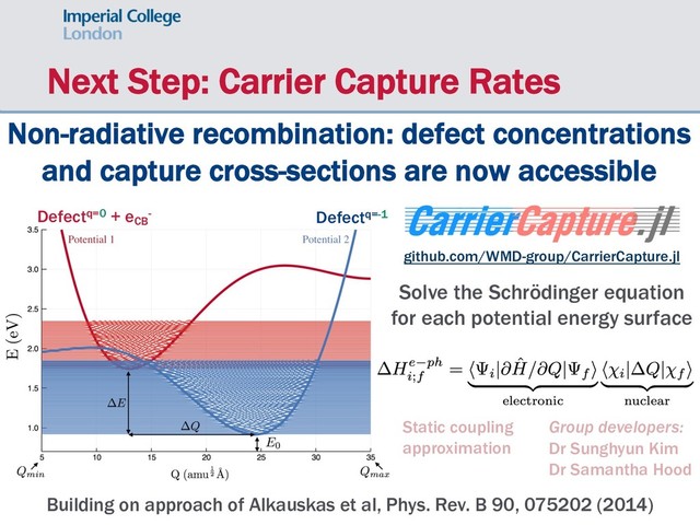 Next Step: Carrier Capture Rates
Group developers:
Dr Sunghyun Kim
Dr Samantha Hood
Defectq=0 + eCB
- Defectq=-1
Non-radiative recombination: defect concentrations
and capture cross-sections are now accessible
github.com/WMD-group/CarrierCapture.jl
Solve the Schrödinger equation
for each potential energy surface
Building on approach of Alkauskas et al, Phys. Rev. B 90, 075202 (2014)
Static coupling
approximation
