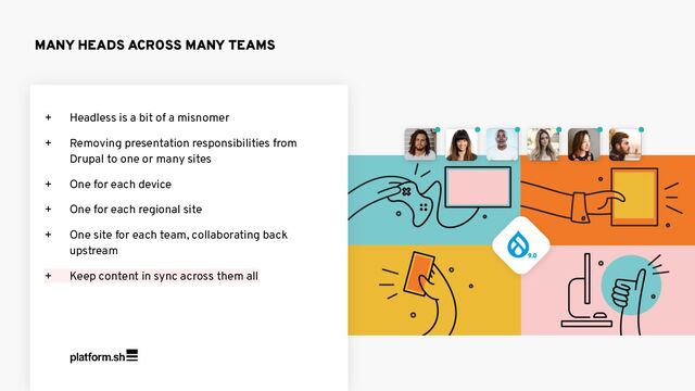 MANY HEADS ACROSS MANY TEAMS
+ Headless is a bit of a misnomer
+ Removing presentation responsibilities from
Drupal to one or many sites
+ One for each device
+ One for each regional site
+ One site for each team, collaborating back
upstream
+ Keep content in sync across them all
