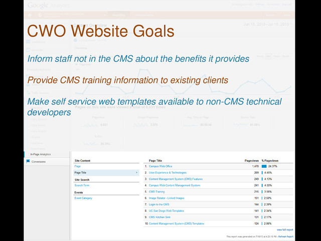 CWO Website Goals
Inform staff not in the CMS about the benefits it provides
Provide CMS training information to existing clients
Make self service web templates available to non-CMS technical
developers
