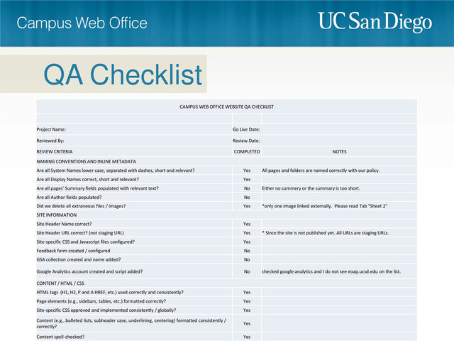 QA Checklist
CAMPUS WEB OFFICE WEBSITE QA CHECKLIST
Project Name: Go Live Date:
Reviewed By: Review Date:
REVIEW CRITERIA COMPLETED NOTES
NAMING CONVENTIONS AND INLINE METADATA
Are all System Names lower case, separated with dashes, short and relevant? Yes All pages and folders are named correctly with our policy.
Are all Display Names correct, short and relevant? Yes
Are all pages' Summary fields populated with relevant text? No Either no summery or the summary is too short.
Are all Author fields populated? No
Did we delete all extraneous files / images? Yes *only one image linked externally. Please read Tab "Sheet 2"
SITE INFORMATION
Site Header Name correct? Yes
Site Header URL correct? (not staging URL) Yes * Since the site is not published yet. All URLs are staging URLs.
Site-specific CSS and Javascript files configured? Yes
Feedback form created / configured No
GSA collection created and name added? No
Google Analytics account created and script added? No checked google analytics and I do not see eoap.ucsd.edu on the list.
CONTENT / HTML / CSS
HTML tags (H1, H2, P and A HREF, etc.) used correctly and consistently? Yes
Page elements (e.g., sidebars, tables, etc.) formatted correctly? Yes
Site-specific CSS approved and implemented consistently / globally? Yes
Content (e.g., bulleted lists, subheader case, underlining, centering) formatted consistently /
correctly?
Yes
Content spell-checked? Yes
