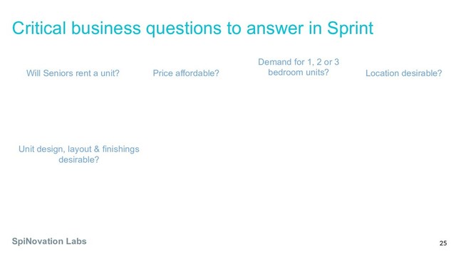 Critical business questions to answer in Sprint
Will Seniors rent a unit? Price affordable?
Demand for 1, 2 or 3
bedroom units?
Unit design, layout & finishings
desirable?
Location desirable?
SpiNovation Labs 25
