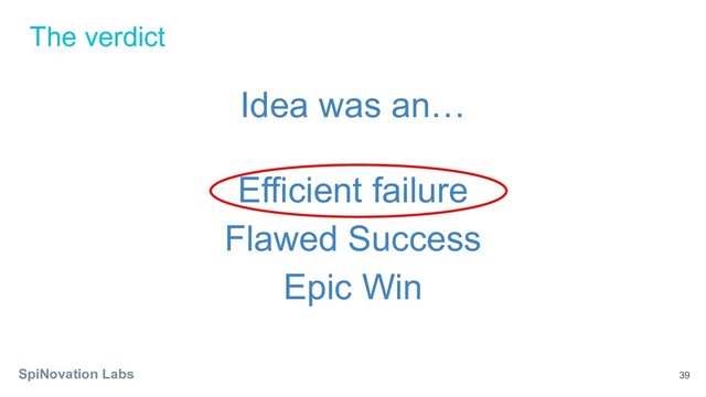 The verdict
SpiNovation Labs
Idea was an…
Efficient failure
Flawed Success
Epic Win
39
